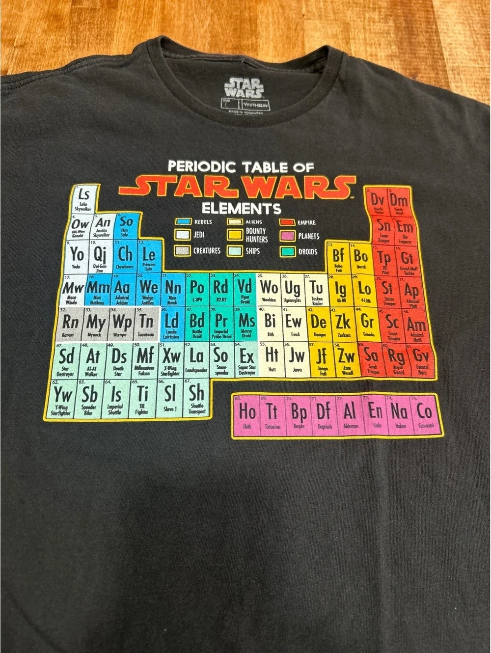 Star Wars Periodic Table of Elements Graphic T-Shirt Black Size XL